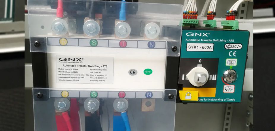 Tablero de Control ATS